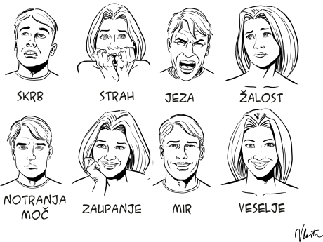 čustva